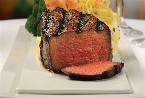 Các phần thịt bò phù hợp làm beefsteak