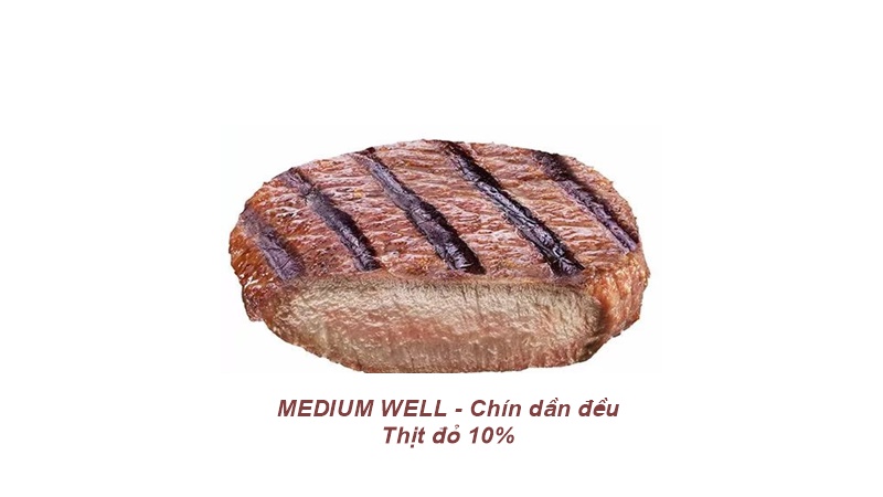 Các độ chín của món bít tết